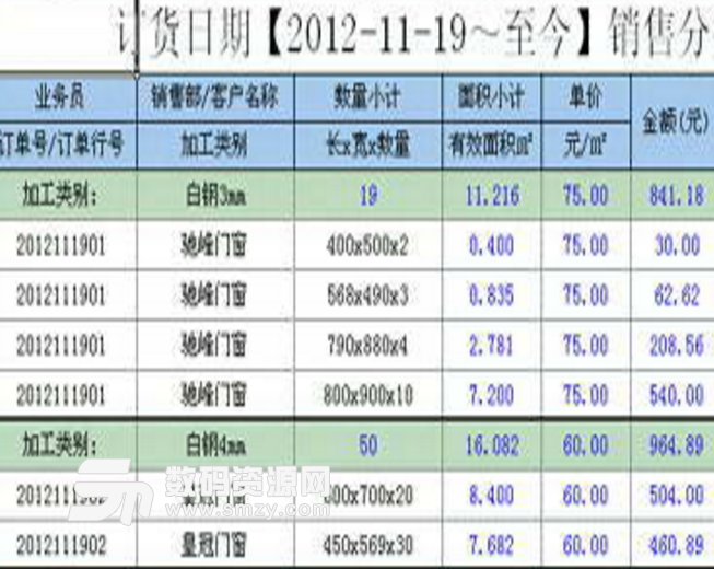 创盈门窗设计优化管理