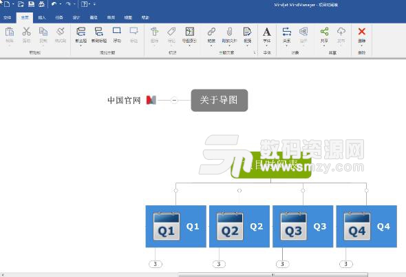 MindManager 2018思维导图软件中文版界面