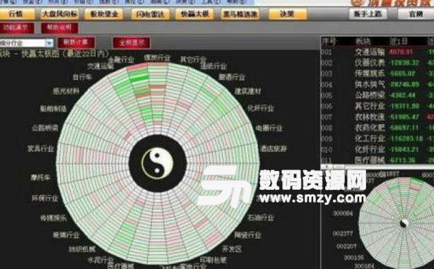 鸿道投资家免费版