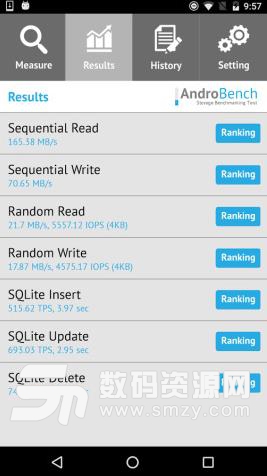 androbench汉化版(测试手机闪存) v5.6 最新安卓版