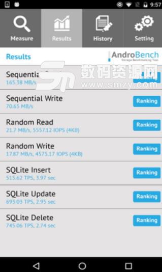 androbench安卓版(基准测试应用程序) v5.4.1 手机版