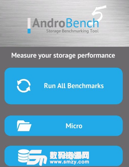 androbench 代表什么？