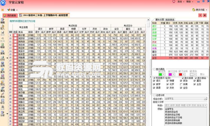 宇客雲家校成績統計綠色版下載