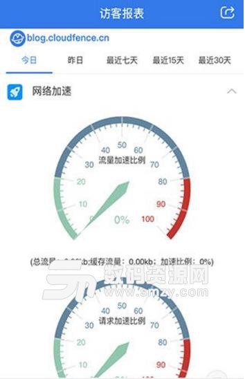 蓝盾云防线app(安全工具) v1.2.0 Android手机版