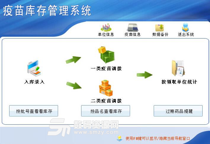 宏达疫苗库存管理系统免费版图片
