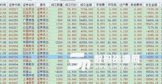 国金证券网上交易独立下单程序官方版