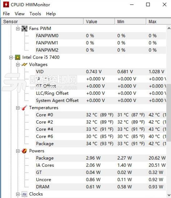 HWMonitorPro绿色版