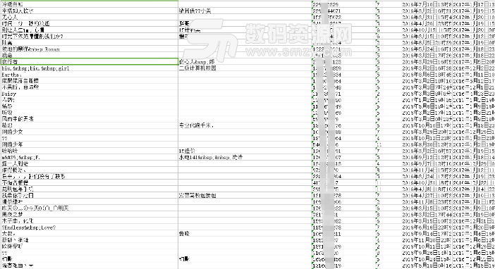 吾爱QQ群成员提取软件