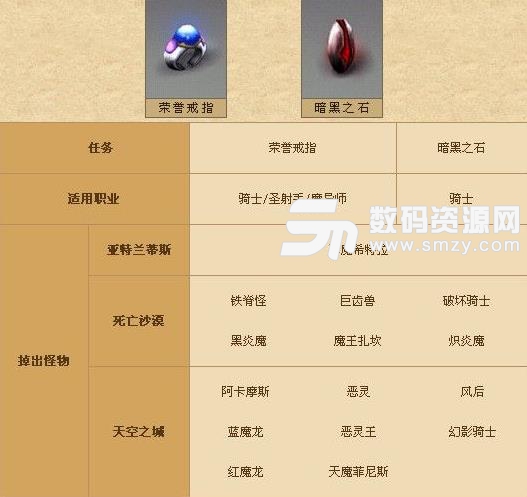 木瓜奇迹PC激战版登录补丁截图