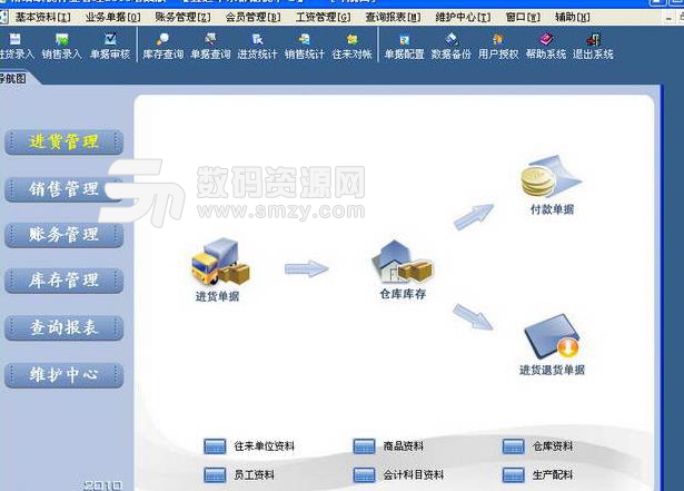 易达精细眼镜销售管理增强版