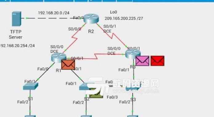 思科模拟器安卓版(Cisco packet tracer) v2.4.1 手机版