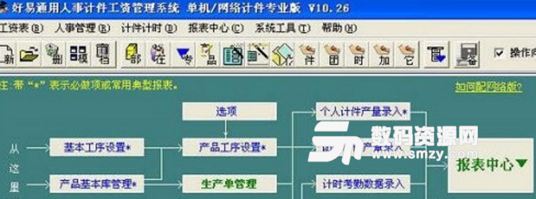 好易通用人事工資管理係統綠色版