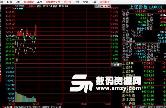 东吴证券股指期货版图片