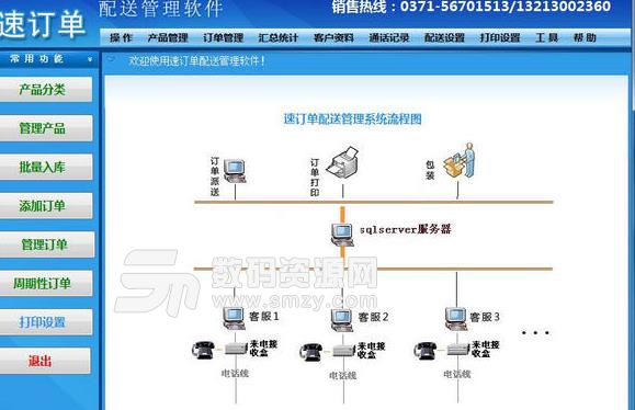 速訂單配送管理軟件免費版圖片