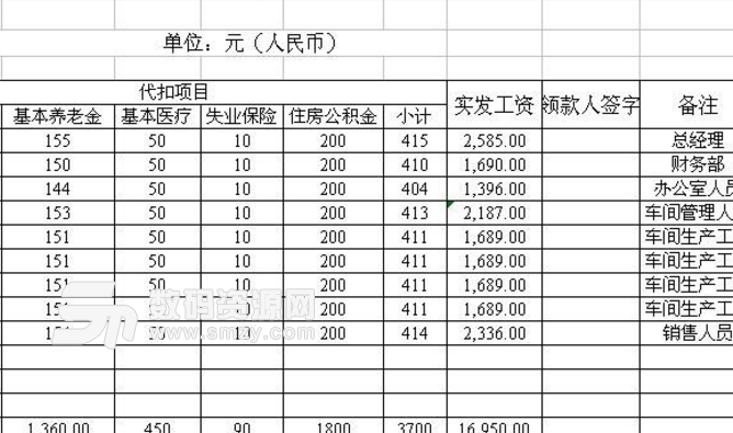 員工工資表模板免費版