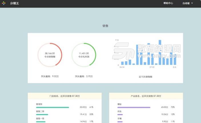 百草分銷王PC最新版圖片