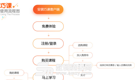 巧课正式版