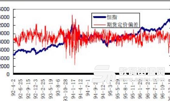 銀河證券雙子星融資融券仿真版圖片