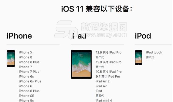 蘋果iOS11.2.5beta預覽版固件iphone 7/7p