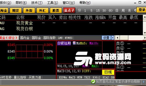上海金决策分析系统PC版图片