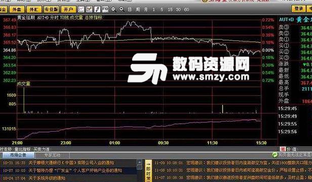 上海金决策分析系统PC版