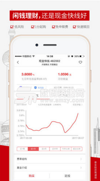 工银现金快线苹果版(基金理财产品软件) v3.0.7 iOS版