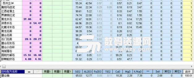 陶瓷配方设计软件