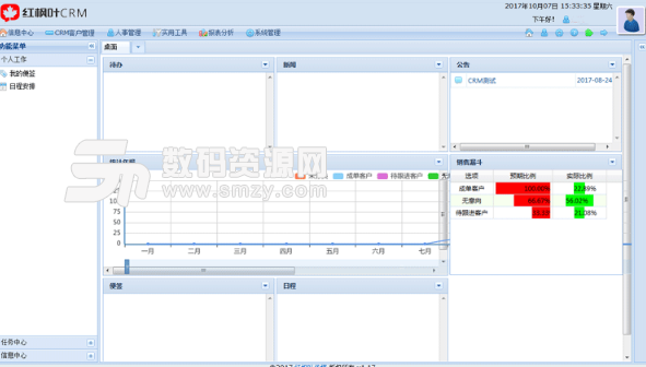 紅楓葉CRM官方免費版