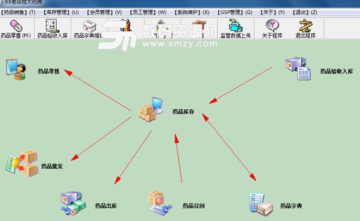 宏晨玉药店管理系统正式版图片