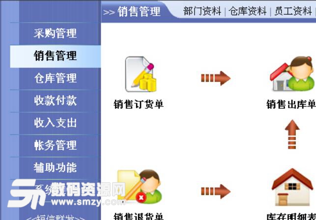 速拓鞋業管理係統輝煌版