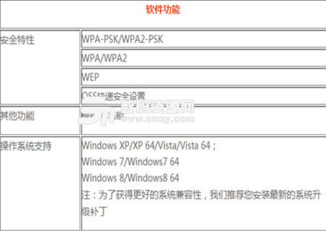 TP-LINK wd4200网卡驱动官方版