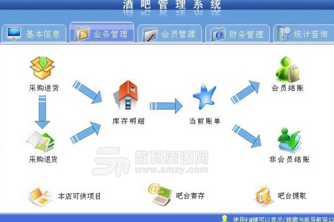 宏達酒吧管理係統綠色版圖片