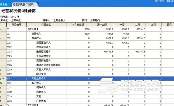 腾久管家婆账目管理系统电脑版图片