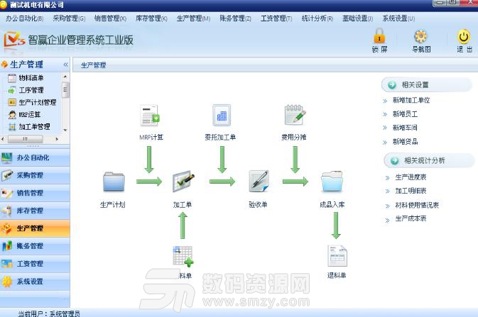 智贏進銷存財務生產管理係統圖片