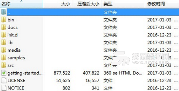 gradle3.3下载