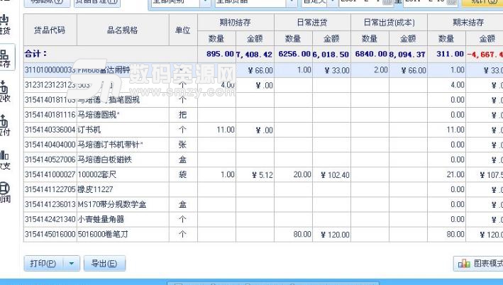 事半功倍进销存正式版图片