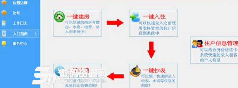 耀管家房屋管理专家