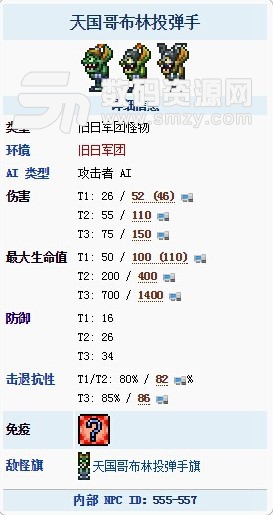 泰拉瑞亚天国哥布林投弹手好打吗？ 掉什么