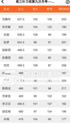 七天網絡閱卷查分安卓版(七天網絡查詢成績登陸入口) 2018 手機版