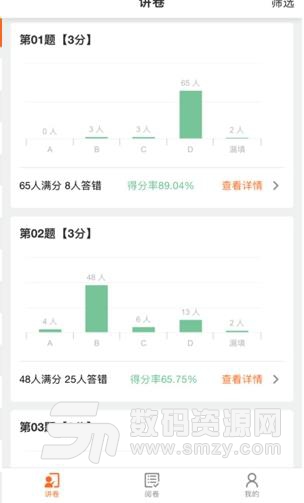 七天網絡閱卷查分安卓版(七天網絡查詢成績登陸入口) 2018 手機版