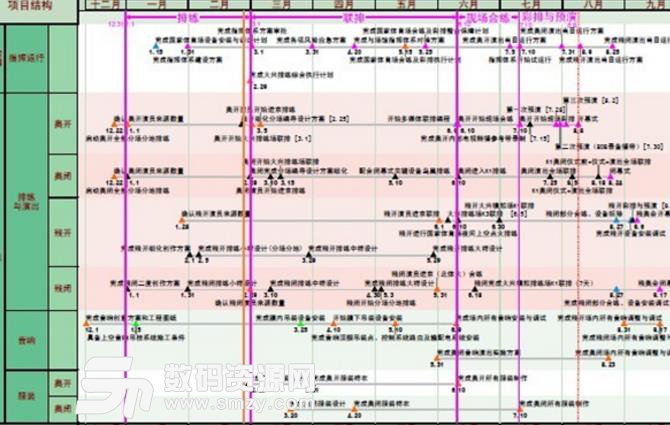 易利內蒙古建築工程資料管理係統