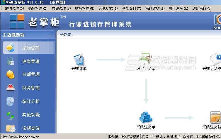 科迪老掌柜进销存管理软件图片