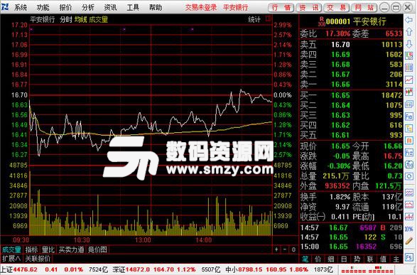 國融證券通達信超強版