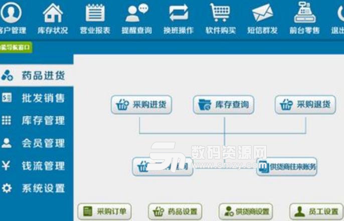 家康医药管理演示版图片