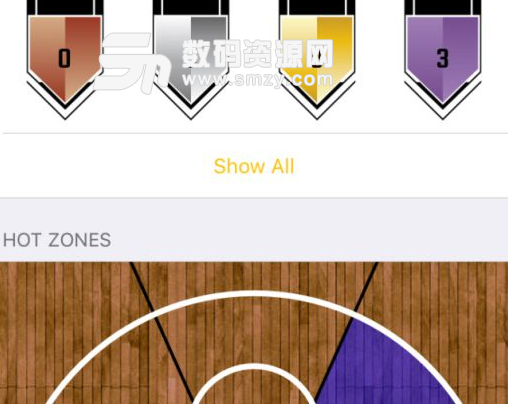 NBA2K18MT模式紫水晶本华莱士属性介绍
