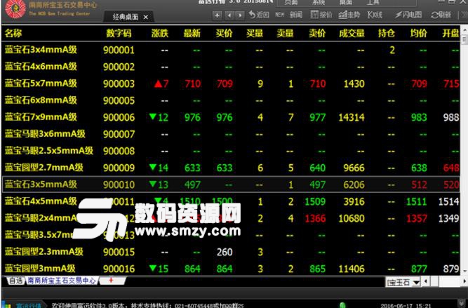 南商所宝玉石交易中心行情客户端