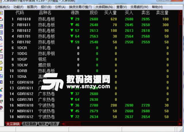 上海大宗钢铁行情分析系统PC免费版