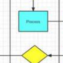 ProcessOn在線流程設計器企業版