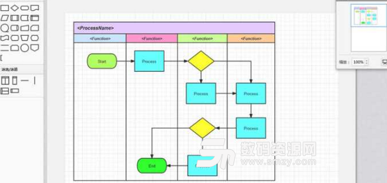 ProcessOn在線流程設計器企業版