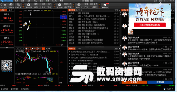 大象貴金屬行情分析軟件免費版